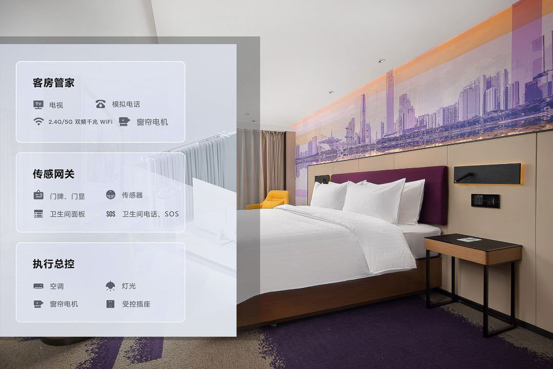 酒店智能化管理系統(tǒng)、智慧酒店建設、智慧酒店案例、智能化酒店管理系統(tǒng)